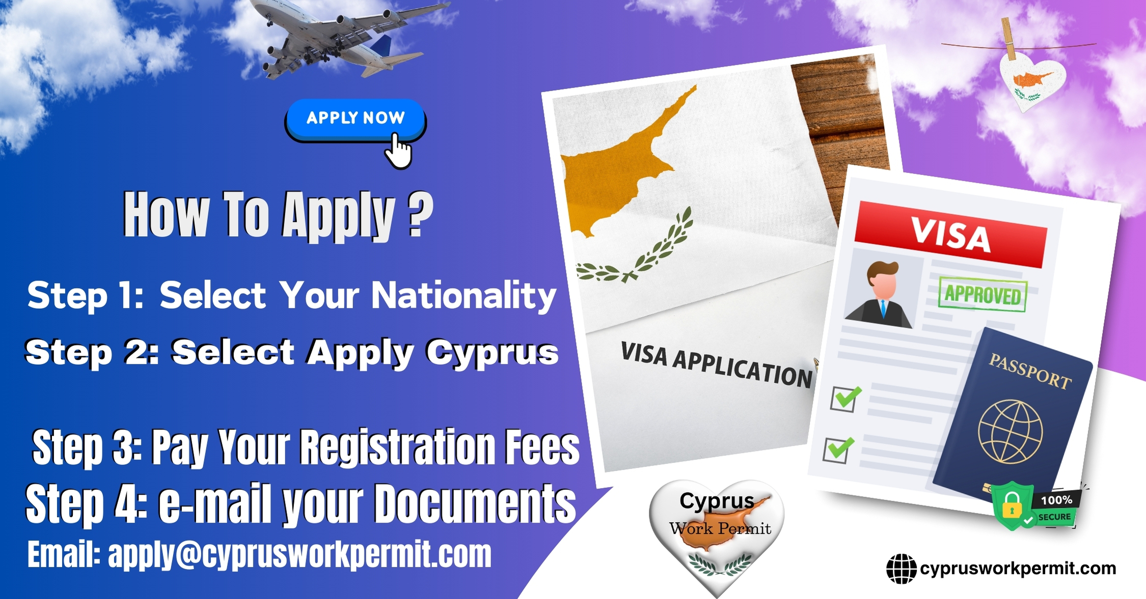 How to Apply for a Work Permit, Student Visa, Business Visa, Investor Visa, and Resident Card Visa from Cambodia to Cyprus?